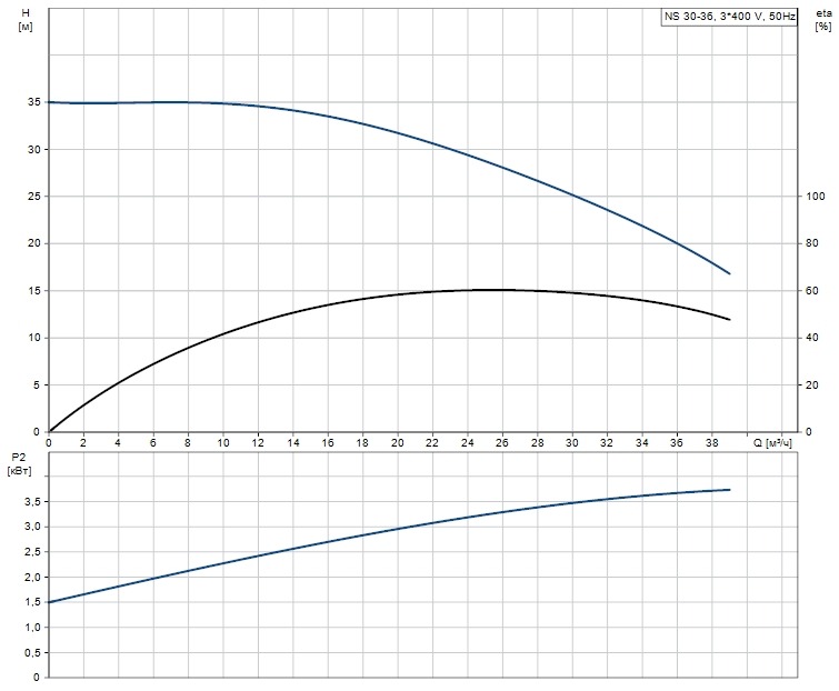 NS 30-36.jpg NS 30-36.jpg
